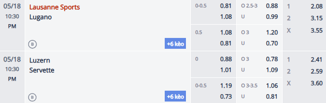 Nhận định, soi kèo Luzern vs Servette, 21h30 ngày 18/5: Bảo vệ vị trí - Ảnh 1