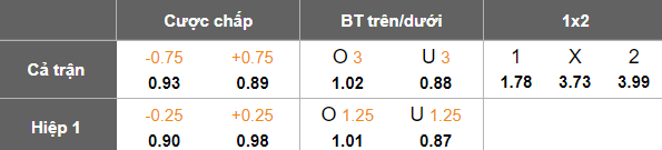 Nhận định, soi kèo Viborg vs Vejle, 19h00 ngày 18/5: Tin vào cửa trên - Ảnh 5