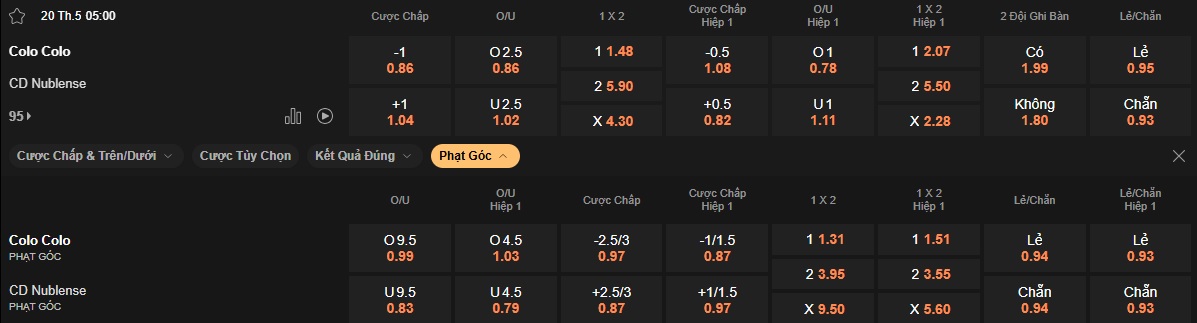 Nhận định, soi kèo Colo-Colo vs Nublense, 05h00 ngày 20/05: Gặp khó nơi xứ người - Ảnh 5