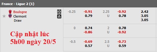 Nhận định, soi kèo Boulogne vs Clermont Foot, 1h45 ngày 21/5: Dò xét - Ảnh 4