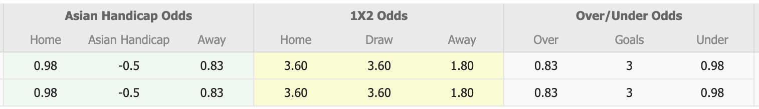 Nhận định, soi kèo Hume City vs Oakleigh Cannons, 16h30 ngày 20/5: Nỗi đau kéo dài - Ảnh 1