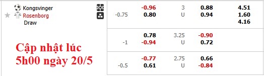 Nhận định, soi kèo Kongsvinger vs Rosenborg, 1h00 ngày 21/5: Vé cho đội mạnh - Ảnh 4