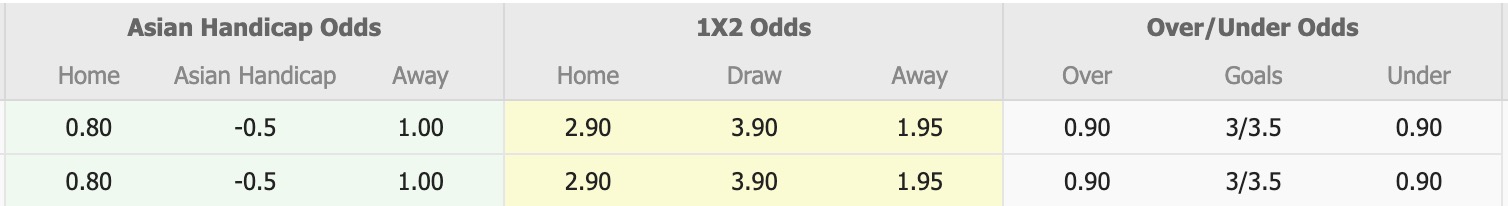 Nhận định, soi kèo Northcote City vs Melbourne Knights, 16h30 ngày 20/5: Tiếp tục sa sút - Ảnh 1