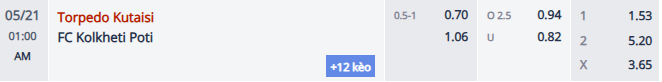 Nhận định, soi kèo Torpedo Kutaisi vs Kolkheti Poti, 0h00 ngày 21/5: Chủ nhà vào phom - Ảnh 1