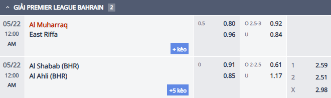 Nhận định, soi kèo Al-Muharraq vs East Riffa, 23h00 ngày 21/5: Tiếp đà bất bại - Ảnh 1