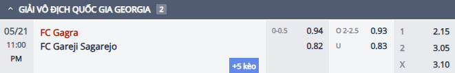 Nhận định, soi kèo Gagra Tbilisi vs Gareji Sagarejo, 22h00 ngày 21/5: Khách tự tin - Ảnh 1