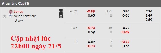 Nhận định, soi kèo Lanus vs Velez Sarsfield, 7h10 ngày 22/5: Vé cho chủ nhà - Ảnh 5