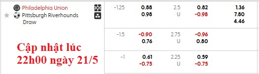 Nhận định, soi kèo Philadelphia vs Pittsburgh, 6h30 ngày 22/5: Thêm một cú sốc - Ảnh 3