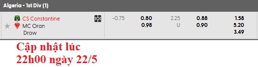 Nhận định, soi kèo Constantine vs MC Oran, 0h00 ngày 23/5: Chênh lệch vị thế - Ảnh 6