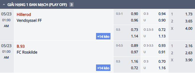Nhận định, soi kèo Hillerod Fodbold vs Vendsyssel, 0h00 ngày 23/5: Ngẩng đầu rời giải - Ảnh 1