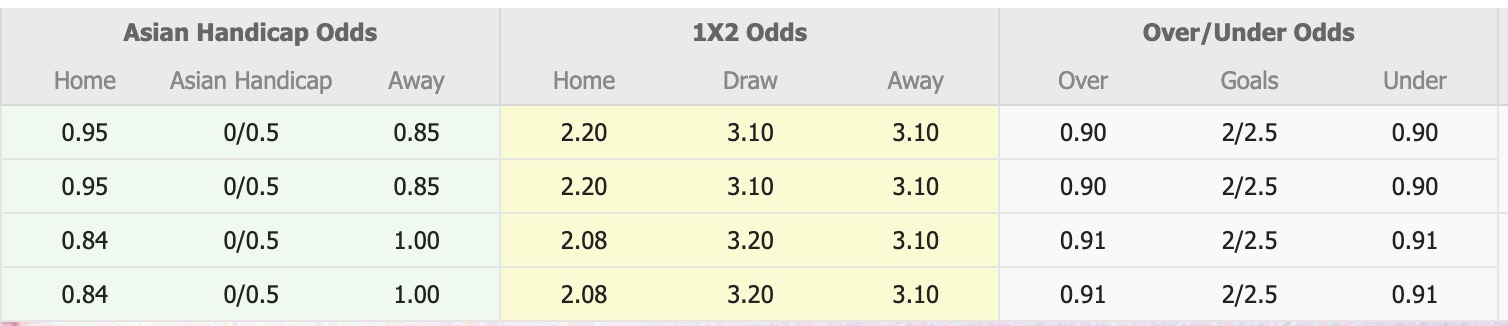 Nhận định, soi kèo Hoàng Anh Gia Lai vs SHB Đà Nẵng, 17h00 ngày 23/5: Níu giữ hi vọng - Ảnh 1