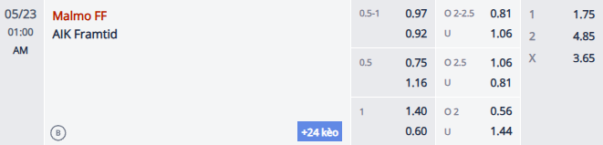 Nhận định, soi kèo Malmo vs AIK Solna, 0h00 ngày 23/5: Rút ngắn khoảng cách - Ảnh 1