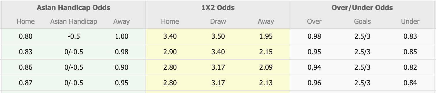 Nhận định, soi kèo Persik Kediri vs Borneo, 15h30 ngày 23/5: Bất phân thắng bại - Ảnh 1