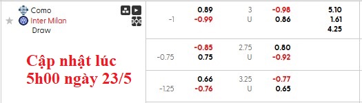 Nhận định, soi kèo Como vs Inter Milan, 1h45 ngày 24/5: Làm tốt việc của mình - Ảnh 5