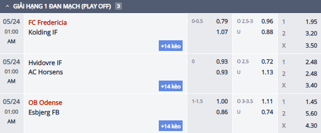 Nhận định, soi kèo Odense vs Esbjerg FB, 0h00 ngày 24/5: Vẫn còn mục tiêu - Ảnh 1