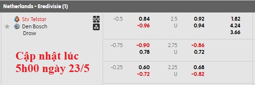 Nhận định, soi kèo Telstar vs Den Bosch, 1h00 ngày 24/5: Vé cho chủ nhà - Ảnh 5