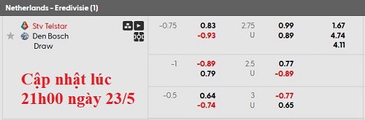 Nhận định, soi kèo Telstar vs Den Bosch, 1h00 ngày 24/5: Vé cho chủ nhà - Ảnh 6