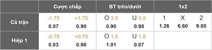 Nhận định, soi kèo AC Milan vs Monza, 1h45 ngày 25/5: Hoàn tất thủ tục - Ảnh 1