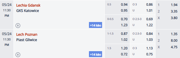 Nhận định, soi kèo Lech Poznan vs Piast Gliwice, 22h30 ngày 24/5: Đối thủ khó chơi - Ảnh 1