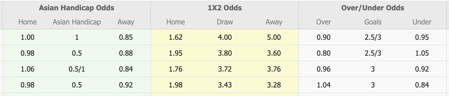 Nhận định, soi kèo Melbourne City vs Western United, 16h35 ngày 24/5: Nỗi đau kéo dài - Ảnh 1