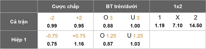 Nhận định, soi kèo Napoli vs Cagliari, 1h45 ngày 24/5: Hơn cả một trận chung kết - Ảnh 9