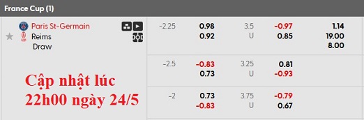 Nhận định, soi kèo PSG vs Reims, 2h00 ngày 25/5: Nhẹ nhàng lên ngôi - Ảnh 5