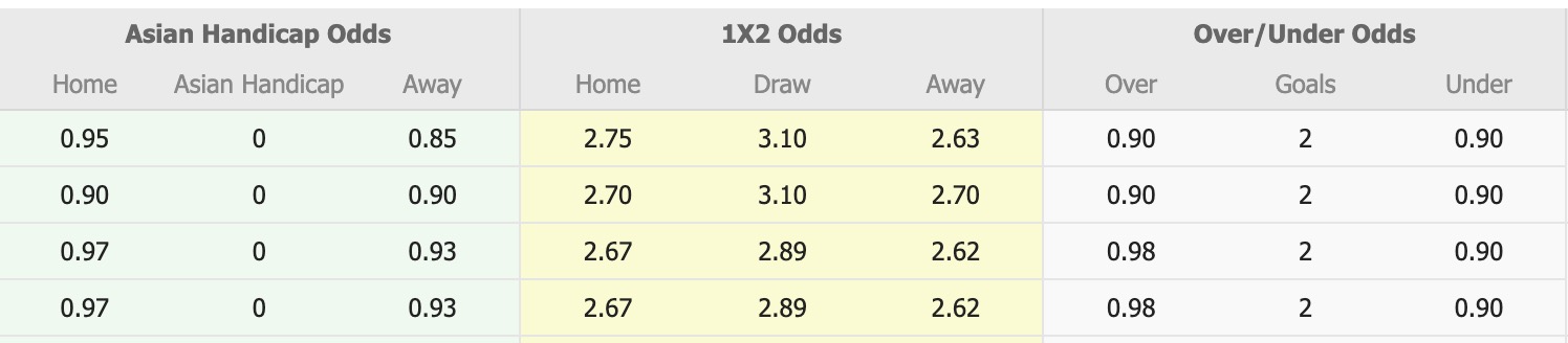 Nhận định, soi kèo Tokyo Verdy vs Kyoto Sanga, 13h00 ngày 25/5: Áp đảo chủ nhà - Ảnh 1