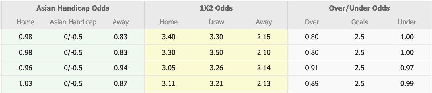 Nhận định, soi kèo Yokohama Marinos vs Kashima Antlers, 12h00 ngày 25/5: Củng cố ngôi đầu - Ảnh 1