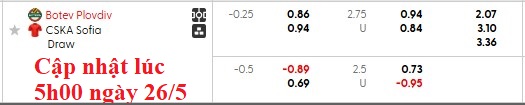 Nhận định, soi kèo Botev Plovdiv vs CSKA Sofia, 0h45 ngày 27/5: Nhả vía - Ảnh 5