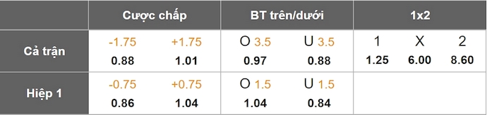 Nhận định, soi kèo Club Brugge vs Antwerp, 23h30 ngày 25/5: Quá dễ cho chủ nhà - Ảnh 9