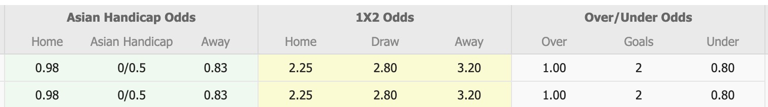 Nhận định, soi kèo Huế vs Long An, 15h30 ngày 26/5: Trả nợ sòng phẳng - Ảnh 1