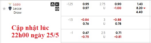 Nhận định, soi kèo Lazio vs Lecce, 1h45 ngày 26/5: Ai cũng cần điểm - Ảnh 6