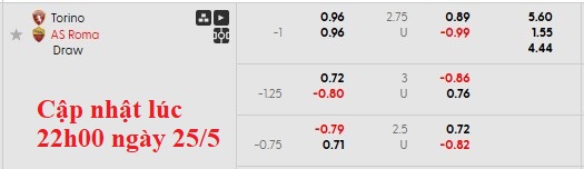 Nhận định, soi kèo Torino vs Roma, 1h45 ngày 26/5: Làm tốt việc của mình - Ảnh 6