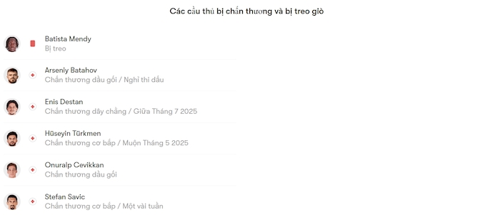 Nhận định, soi kèo Trabzonspor vs Samsunspor, 23h00 ngày 25/5: Điểm tựa sân nhà - Ảnh 6