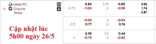 Nhận định, soi kèo Umea vs Orgryte, 0h00 ngày 27/5: Lún sâu khủng hoảng - Ảnh 5
