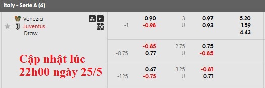 Nhận định, soi kèo Venezia vs Juventus, 1h45 ngày 26/5: Quyền tự quyết - Ảnh 6