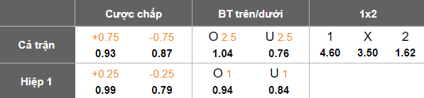 Nhận định, soi kèo SLNA vs Nam Định, 18h00 ngày 26/5: Khó cho cửa dưới - Ảnh 5