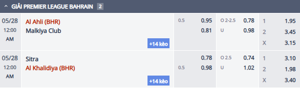 Nhận định, soi kèo Al Ahli Manama vs Malkiya, 23h00 ngày 27/5: Khó cho chủ nhà - Ảnh 1