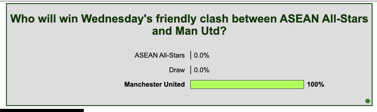 Nhận định, soi kèo ASEAN All-Stars vs MU, 19h45 ngày 28/5: Trút giận - Ảnh 3