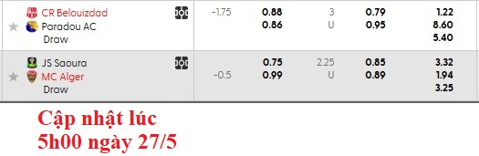 Nhận định, soi kèo Belouizdad vs Paradou, 1h00 ngày 28/5: Chênh lệch rất lớn - Ảnh 5