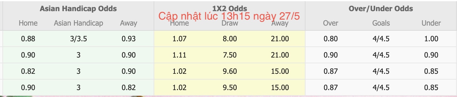 Nhận định, soi kèo Dandenong Thunder vs Whittlesea United, 16h30 ngày 27/5: Điểm tựa sân nhà - Ảnh 4