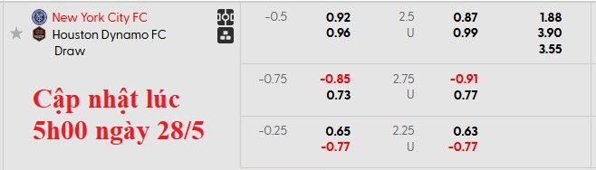 Nhận định, soi kèo New York City vs Houston Dynamo, 6h30 ngày 29/5: Chủ nhà vượt trội - Ảnh 5