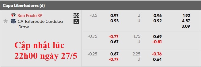 Nhận định, soi kèo Sao Paulo vs Talleres Cordoba, 5h00 ngày 28/5: Cơ hội của đội khách - Ảnh 6