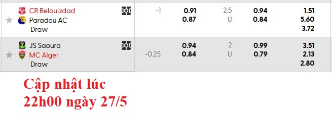 Nhận định, soi kèo Saoura vs MC Alger, 1h00 ngày 28/5: Cú sẩy chân - Ảnh 6