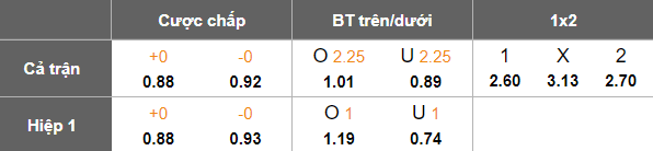 Nhận định, soi kèo Suwon FC vs Jeju SK, 17h30 ngày 27/5: Tin vào chủ nhà - Ảnh 5