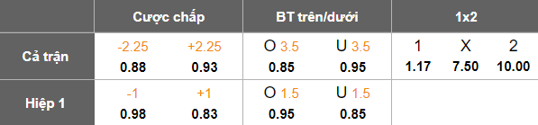 Nhận định, soi kèo Sydney United vs Granville Rage, 17h00 ngày 27/5: Out trình - Ảnh 3