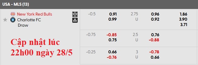 Nhận định, soi kèo New York RB vs Charlotte, 6h30 ngày 29/5: Sức mạnh của Bò tót - Ảnh 6