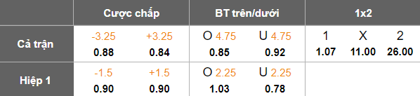 Nhận định, soi kèo Jaro vs HIFK, 19h00 ngày 29/5: Khó cho cửa dưới - Ảnh 4