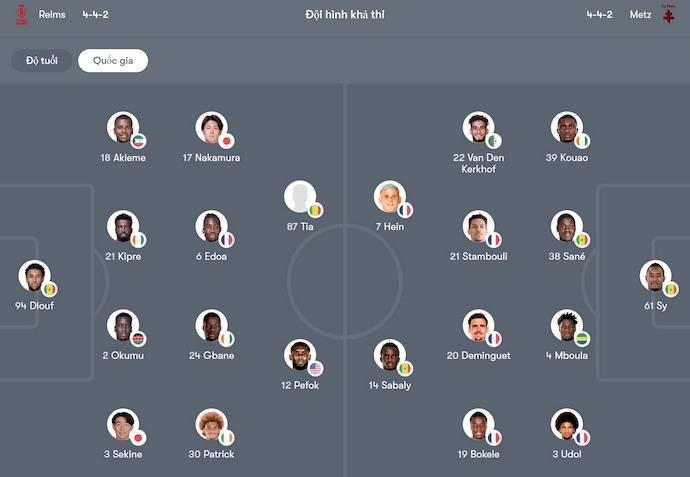 Nhận định, soi kèo Reims vs Metz, 1h30 ngày 30/5: Chứng tỏ đẳng cấp - Ảnh 7