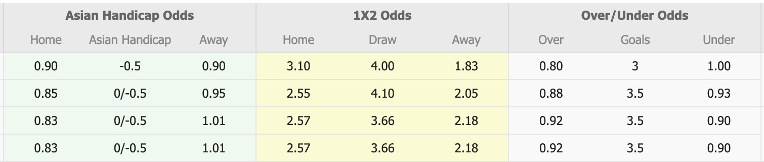 Nhận định, soi kèo Suva FA vs Labasa FC, 14h00 ngày 30/5: Trái đắng sân nhà - Ảnh 1